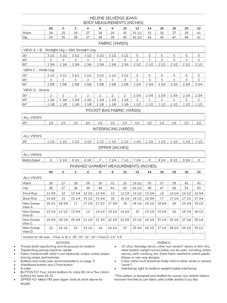 Anna Allen -Helene Selvedge Jeans - Image 28