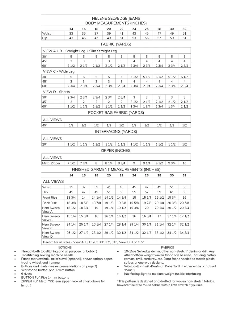 Anna Allen -Helene Selvedge Jeans - Image 27